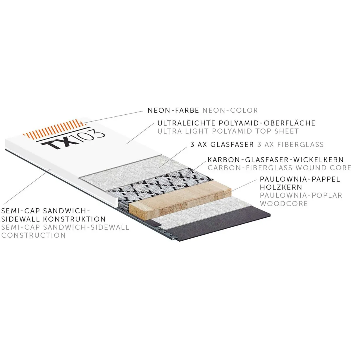 Kastle TX103 21/22 - Afbeelding 2
