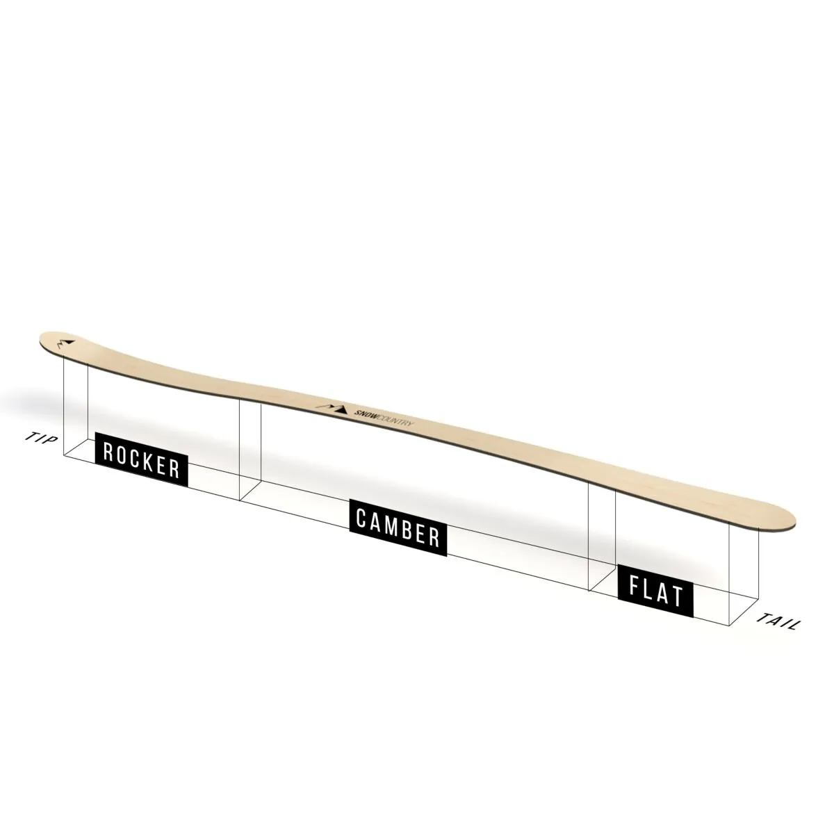 G3 FINDr 102 22/23 - Afbeelding 3